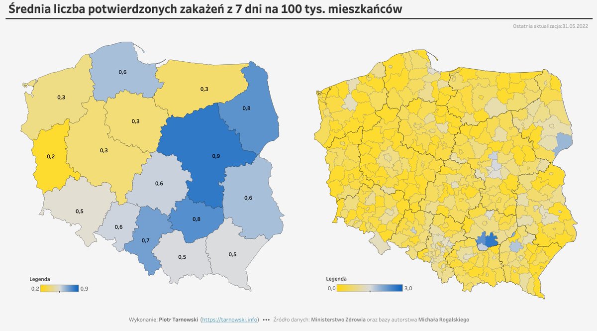 #COVID19 w 🇵🇱 - podsumowanie maja

📈 Wskaźnik średniej z 7 dni liczby nowych zakażeń #COVID19 na 100 tys. mieszkańców 🇵🇱 wynosi 0⃣,5⃣9⃣  👉 c19.ovh