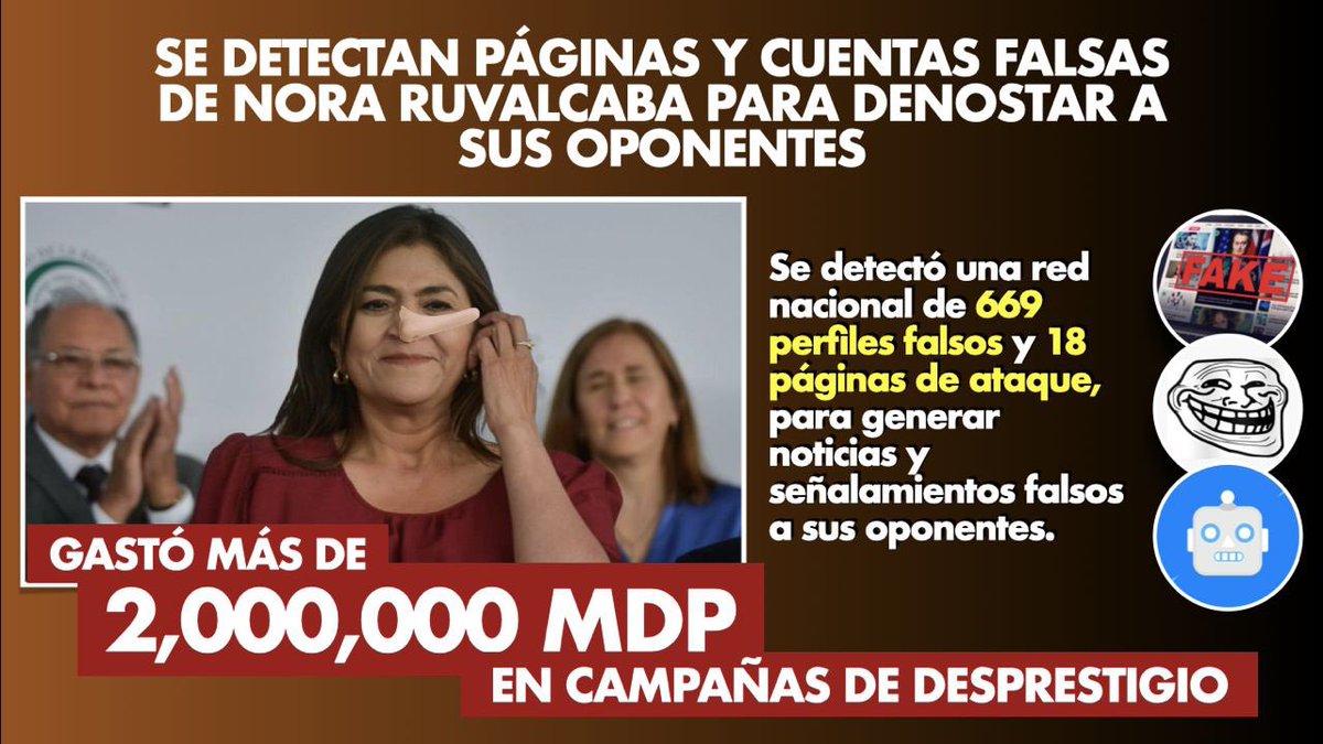 jorge_fer23's tweet photo. @Nora_Ruvalcaba Exclamó la experta en guerra sucia, si es tan cínica de hacerla en sus propias redes no dudo ni tantito de esto que ha gastado millones en campañas de ataque y denostación, y para muestra un botón 
👉🏼 https://t.co/FtQ1SHZcBF https://t.co/Hm4qO0F39H