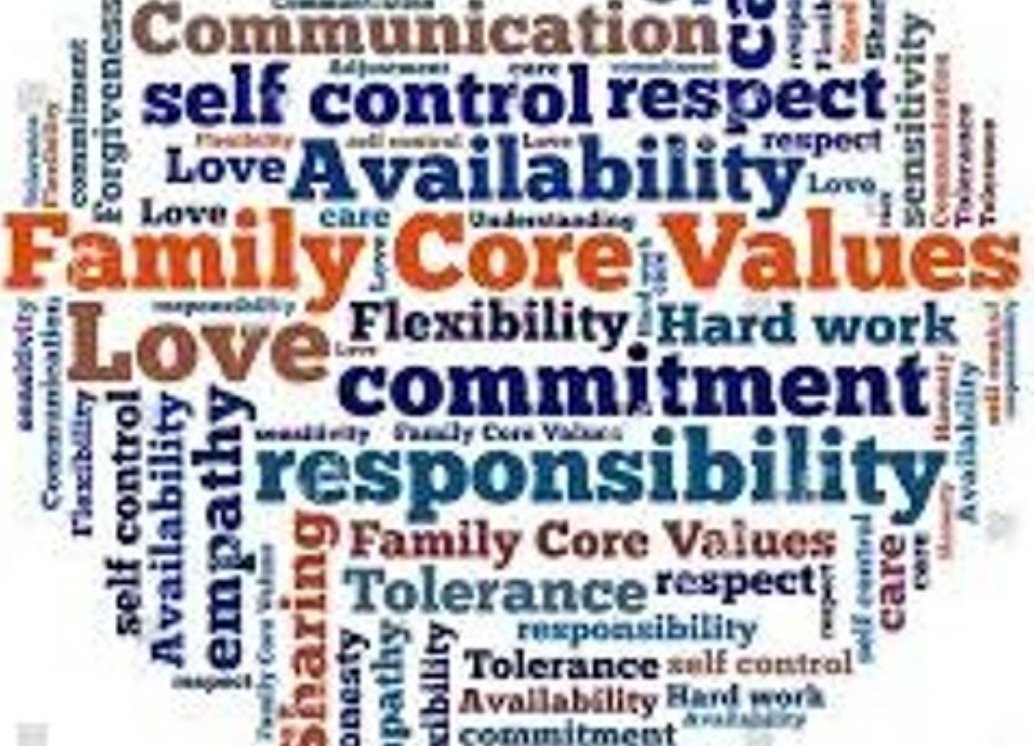 Table I'm feeling 22 talks CORE VALUES. 

#leadaisd
@MackeySpeaks 
@alvinisdath