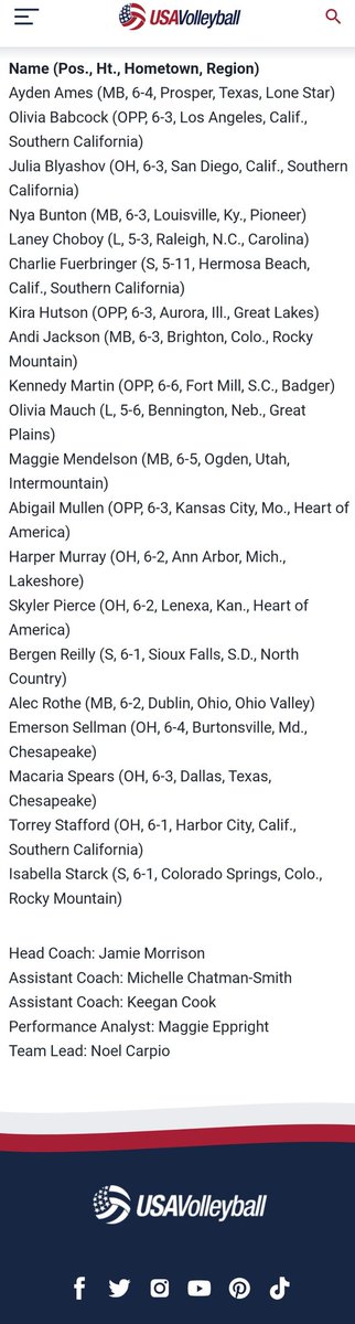 Alec Rothe tweet media