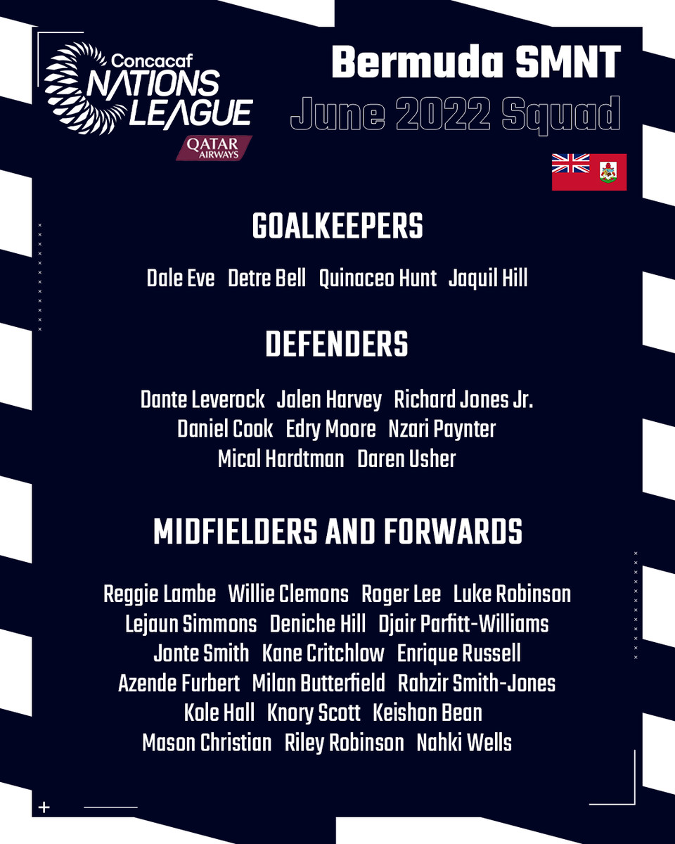 SMNT Announced for upcoming Concacaf Nations League - bermudafa.com/home-news-post…