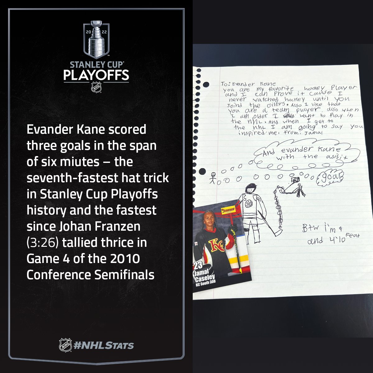 NHLPR's tweet photo. Evander Kane leads all skaters in the 2022 #StanleyCup Playoffs with two hat tricks and if you blinked, you may have missed his last one. Good thing the #SecondRoundRecap has you covered.
A few days ago, @evanderkane_9 shared fan mail from the next generation inspired to play. https://t.co/bf0BoLwPxd