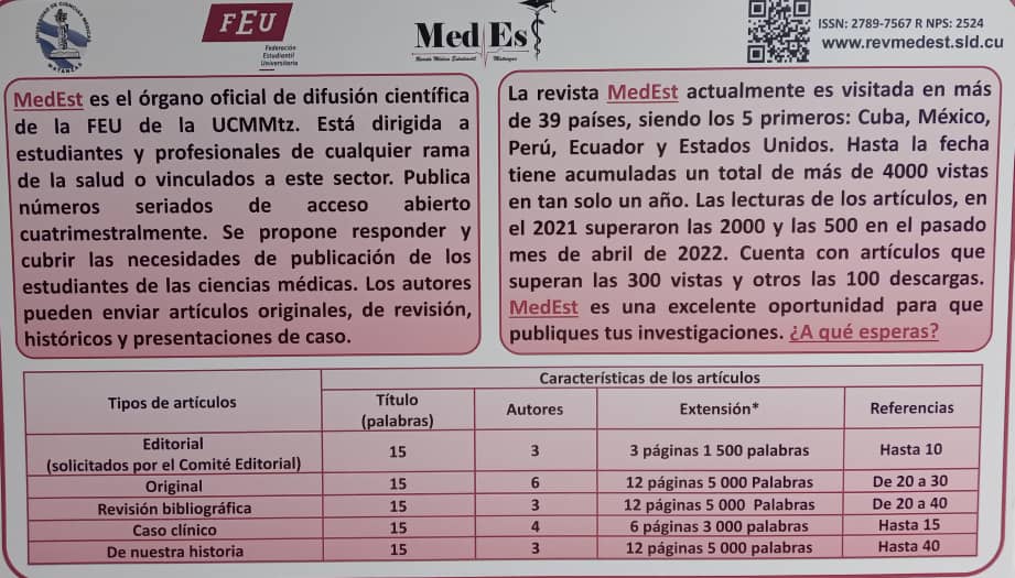 ChapleImbert's tweet photo. Elecciones estudiantiles en la @UCM_Matanzas #MatancerosEnVictoria #CubaViveYTrabaja @SuselyMorfaG @JLBrocheLorenzo @yoeaberob1 @gisellemarrerop @alba @BaujinPerez @esqjerre https://t.co/lOyk6O1hLw