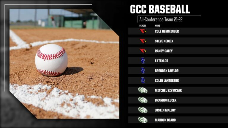 2021-2022 GCC Baseball All-Conference Team! ⚾️