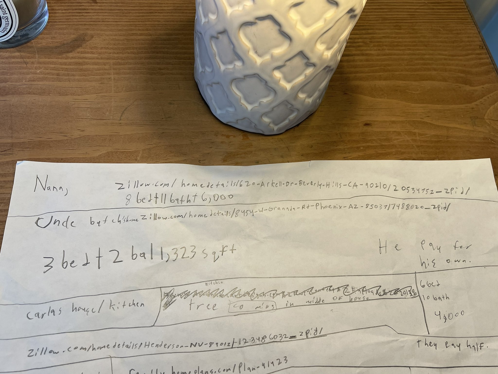 ovenz on Twitter "zillow LisaRieffel we gotta teach her how to save