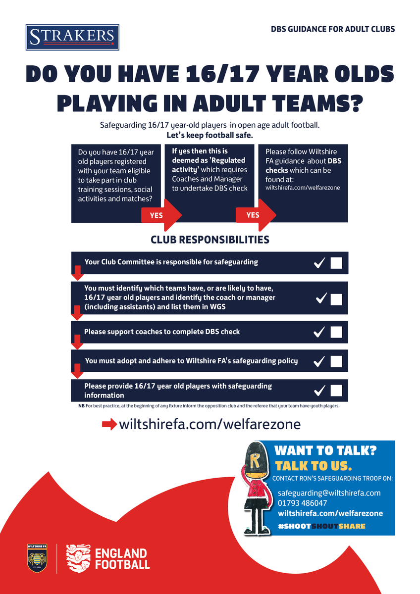 WiltsCountyFA's tweet photo. 💂‍♂️ Do you have, or are you likely to have, 16/17 yr olds playing in adult teams? 

Remember to

☑️Ensure coaches have DBS checks
☑️Follow our Safeguarding policy
☑️Provide young players with Safeguarding information

👉https://t.co/TkKdLQd2FR

#ShootShoutShare #WiltshireFootball https://t.co/D2qjTECZJ6