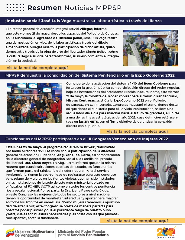 mppsp_vzla's tweet photo. #ResumenMPPSP📢|| Conoce las actividades más relevantes llevadas a cabo por el MPPSP, en cuanto a atención jurídica e integral, garantía de los DDHH y Fortalecimiento Integral del Sistema Penitenciario.
#VenAppEnMarcha https://t.co/6sbFv7Bc0G