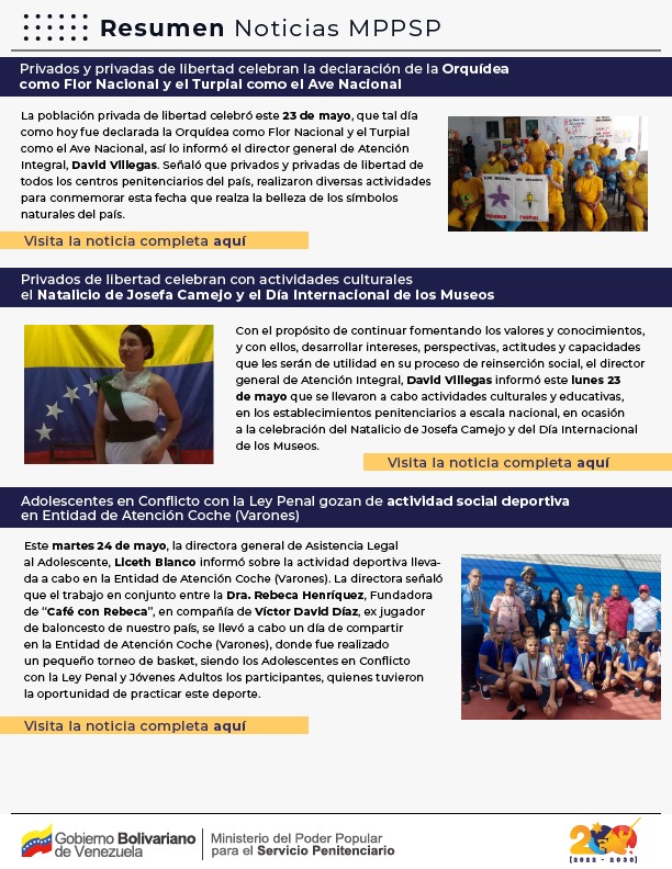 mppsp_vzla's tweet photo. #ResumenMPPSP📢|| Conoce las actividades más relevantes llevadas a cabo por el MPPSP, en cuanto a atención jurídica e integral, garantía de los DDHH y Fortalecimiento Integral del Sistema Penitenciario.
#VenAppEnMarcha https://t.co/6sbFv7Bc0G