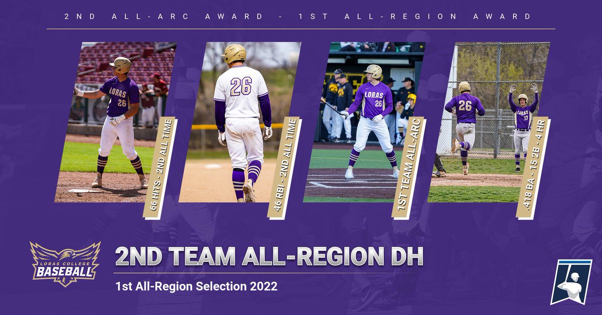 Loras Baseball (@lorasbaseball) on Twitter photo Congratulations <a href="/Drogers240/">Daniel Rogers</a> & <a href="/Ethan_Peters22/">Ethan Peters</a> on being selected to the All-Region team. For the second consecutive season, Loras Baseball will have 2 returning All-Region players in 2023 😎 the future is bright. Congratulations <a href="/Drogers240/">Daniel Rogers</a> & <a href="/Ethan_Peters22/">Ethan Peters</a> on being selected to the All-Region team. For the second consecutive season, Loras Baseball will have 2 returning All-Region players in 2023 😎 the future is bright.
