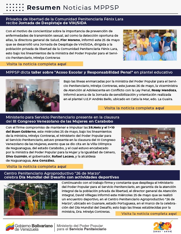 mppsp_vzla's tweet photo. #ResumenMPPSP📢|| ¡Hacia la Mujer y el Hombre Nuevo!
#VenAppEnMarcha https://t.co/rISbmlyThV