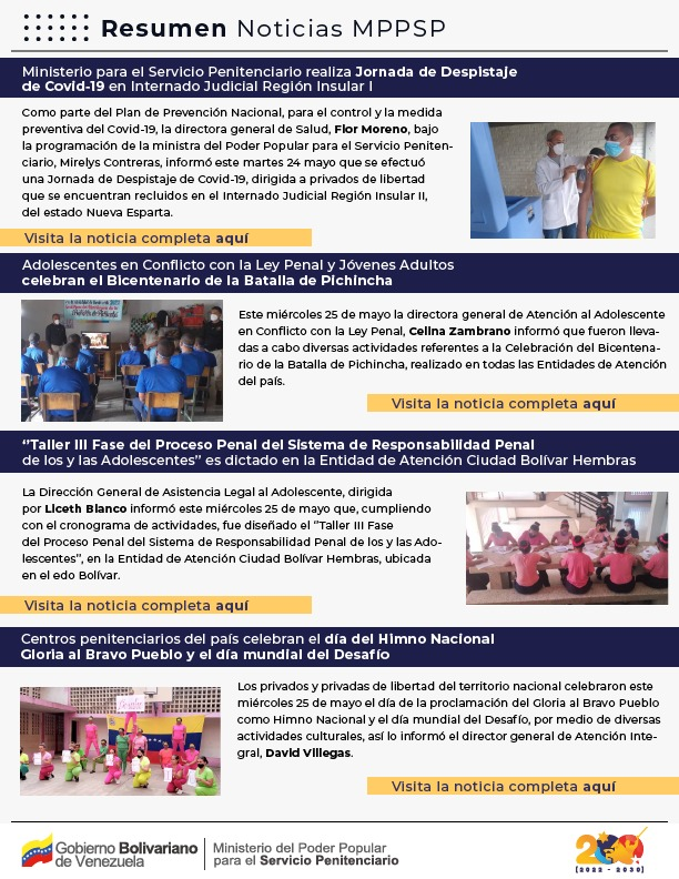 mppsp_vzla's tweet photo. #ResumenMPPSP📢|| ¡Hacia la Mujer y el Hombre Nuevo!
#VenAppEnMarcha https://t.co/rISbmlyThV