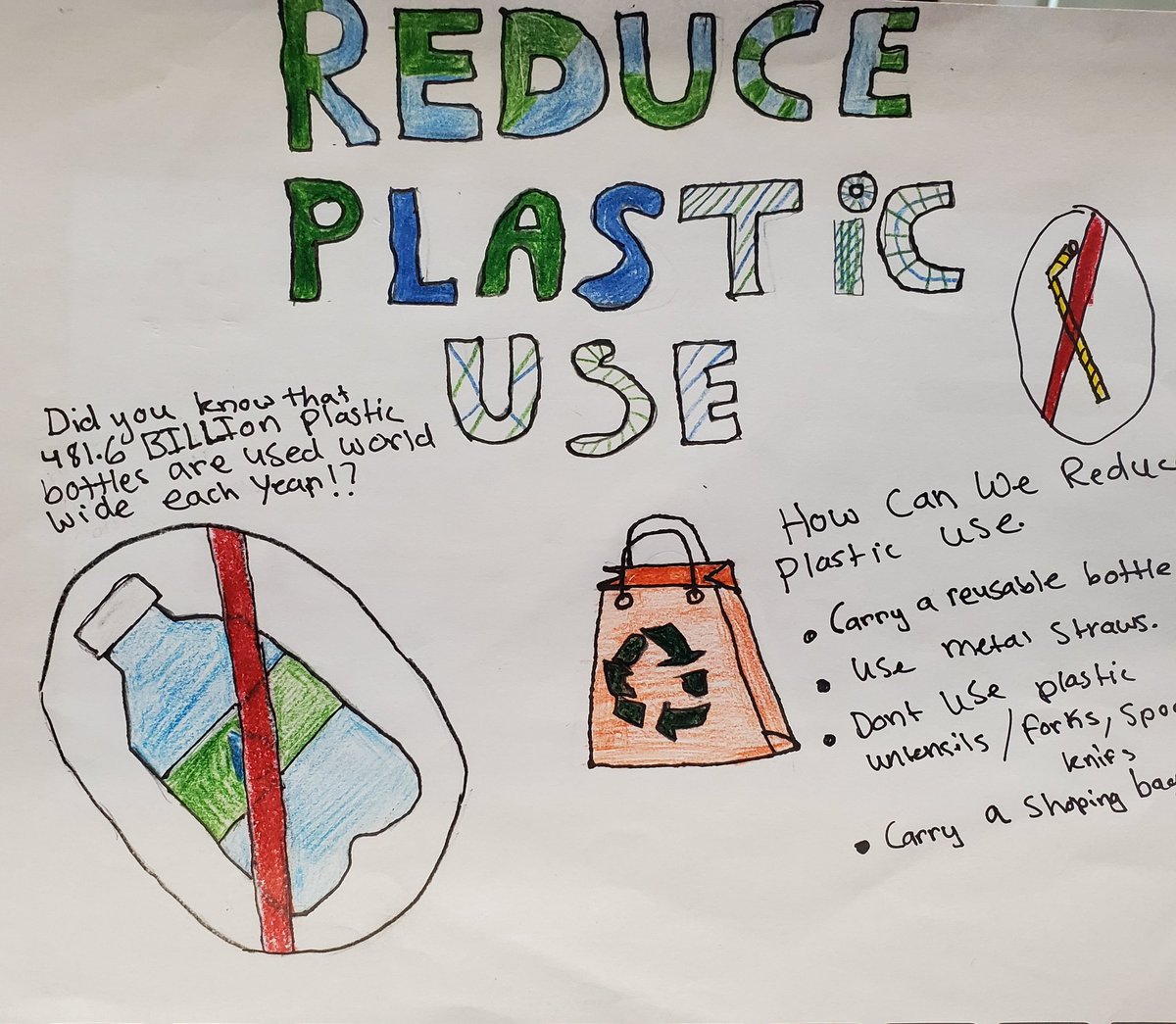 Daniel57750953's tweet photo. These are some facts on plastic usage. #plasticpollution #removeplastic https://t.co/wK74vbnTjo