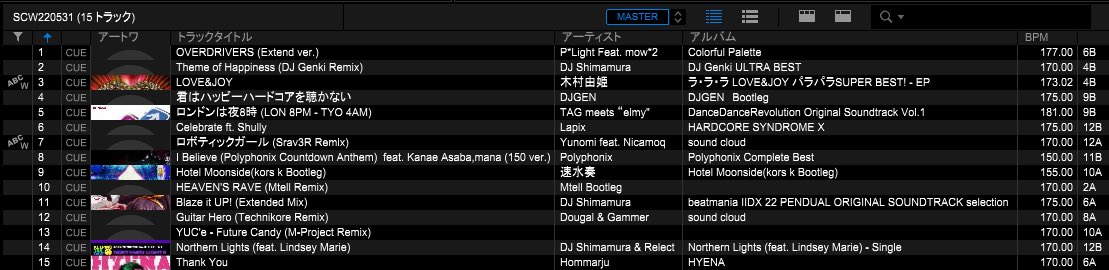 ayumu_d_wing's tweet photo. 本日は誠にありがとうございました!!!
最初、中盤、ラストに僕のメッセージを込めて……後は僕の好きと、来てくれる方々の反応、共演したゲストの方(の一部しか組めなかったケド)への感謝を浮かべながら組みました!
#Polyphonix 再開、お待ちしてます!
#SCW0531
#nagomix https://t.co/4qmQVxQcKO