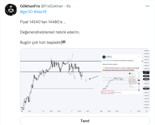 FrxGokhan's tweet photo. Bugün açık açık ne yaptık?

Bilgi karşılığında para kazandık!

İşlemi neden aldığımı grafik üzerinde, sonuçlandıktan sonra görselle belirttim.

Eğer kaybediyorsanız bir sorun kendinize:

Yanlış kişiler ile mi beraberim?

Bilgi ücretsiz🤝 Para bedava
#DAX #NASDAQ #YATAS #XU100 https://t.co/xBe4BeOxio