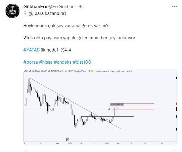 FrxGokhan's tweet photo. Bugün açık açık ne yaptık?

Bilgi karşılığında para kazandık!

İşlemi neden aldığımı grafik üzerinde, sonuçlandıktan sonra görselle belirttim.

Eğer kaybediyorsanız bir sorun kendinize:

Yanlış kişiler ile mi beraberim?

Bilgi ücretsiz🤝 Para bedava
#DAX #NASDAQ #YATAS #XU100 https://t.co/xBe4BeOxio