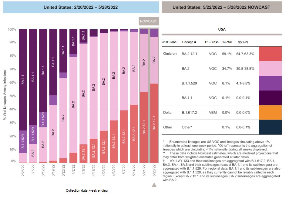 Dr. Cyrus Shahpar Archived tweet media