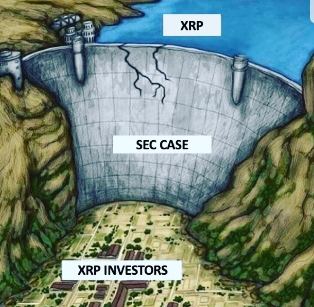 Crack in the wall is near the bottom. Ripple Liquidity Hub will enable companies of all sizes to easily and efficiently source digital assets from the broader crypto market. #XRP