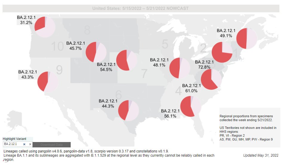 Dr. Cyrus Shahpar Archived tweet media