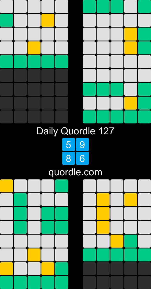 Daily Quordle 127
5️⃣9️⃣
8️⃣6️⃣
quordle.com