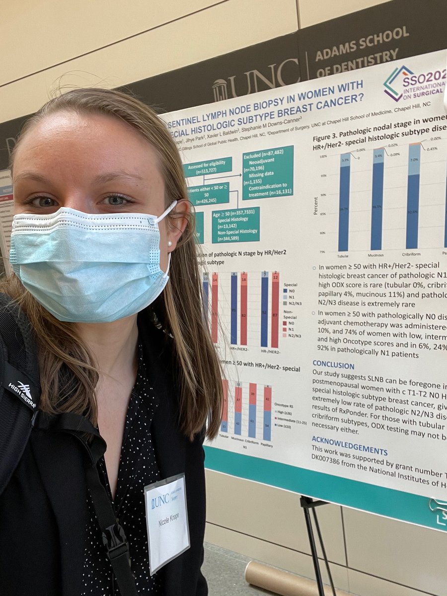 Proud of <a href="/nic_knape/">Nicole Knape</a> rocking it at <a href="/UNCSurgery/">UNC Surgery</a> Research day!