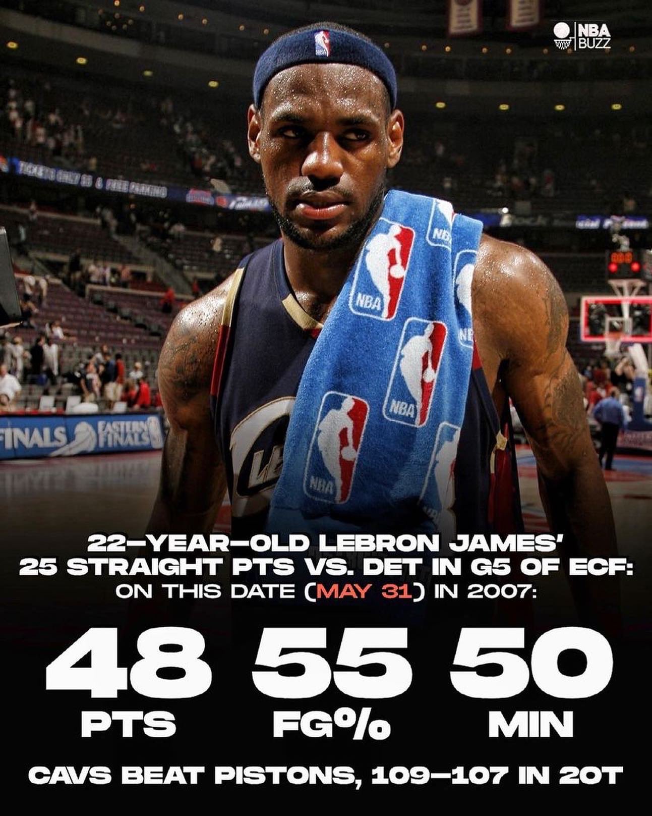 NBA Buzz on X 15 years ago today 22 year old LeBron James
