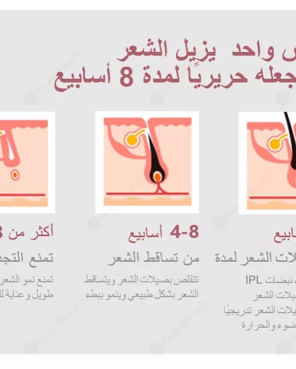 rouabeauty11's tweet photo. دائماً تجيني اساله من ناحية وش الافضل من بين الأجهزه ! 
اخر اصدارات ملاي من اقوى الاجهزه و يتميز بخصائص فريده من بين جميع انواع الأجهزه 
انصحكم جداً فيه 👍🏻
#فضفضه https://t.co/PHs2iJzI3O