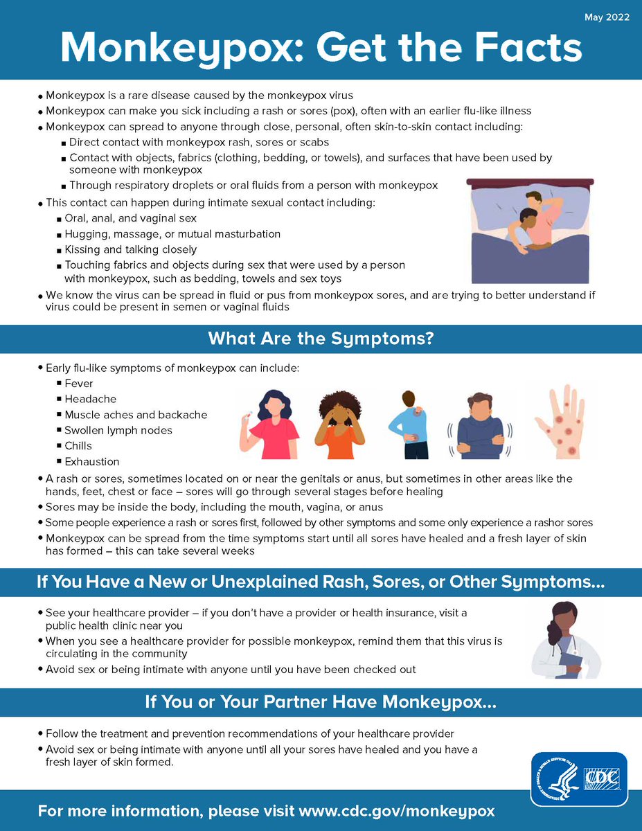 Get the facts on #Monkeypox symptoms &amp; more with this new <a href="/CDCgov/">CDC</a> resource: bit.ly/3wXKKt4
<a href="/IDSAInfo/">IDSA</a>