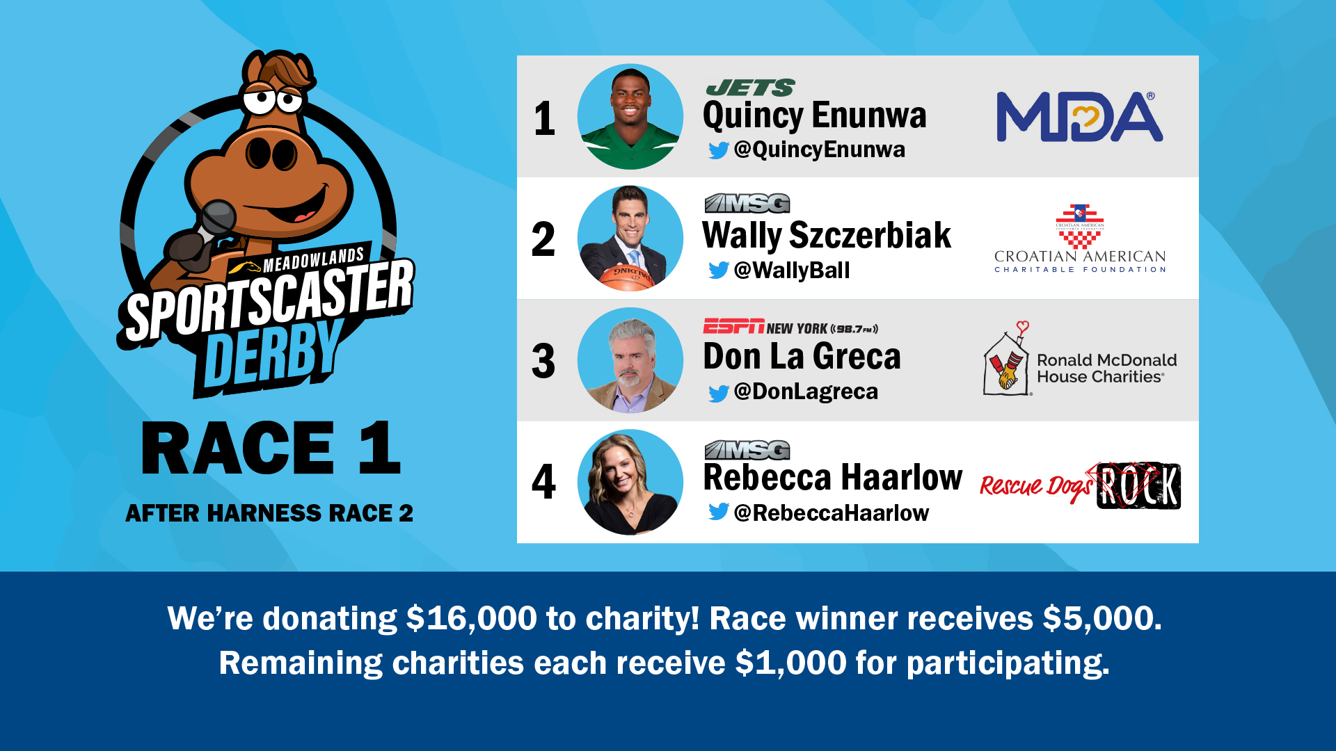 Meadowlands Racing on Twitter "Meadowlands Sportscaster Derby