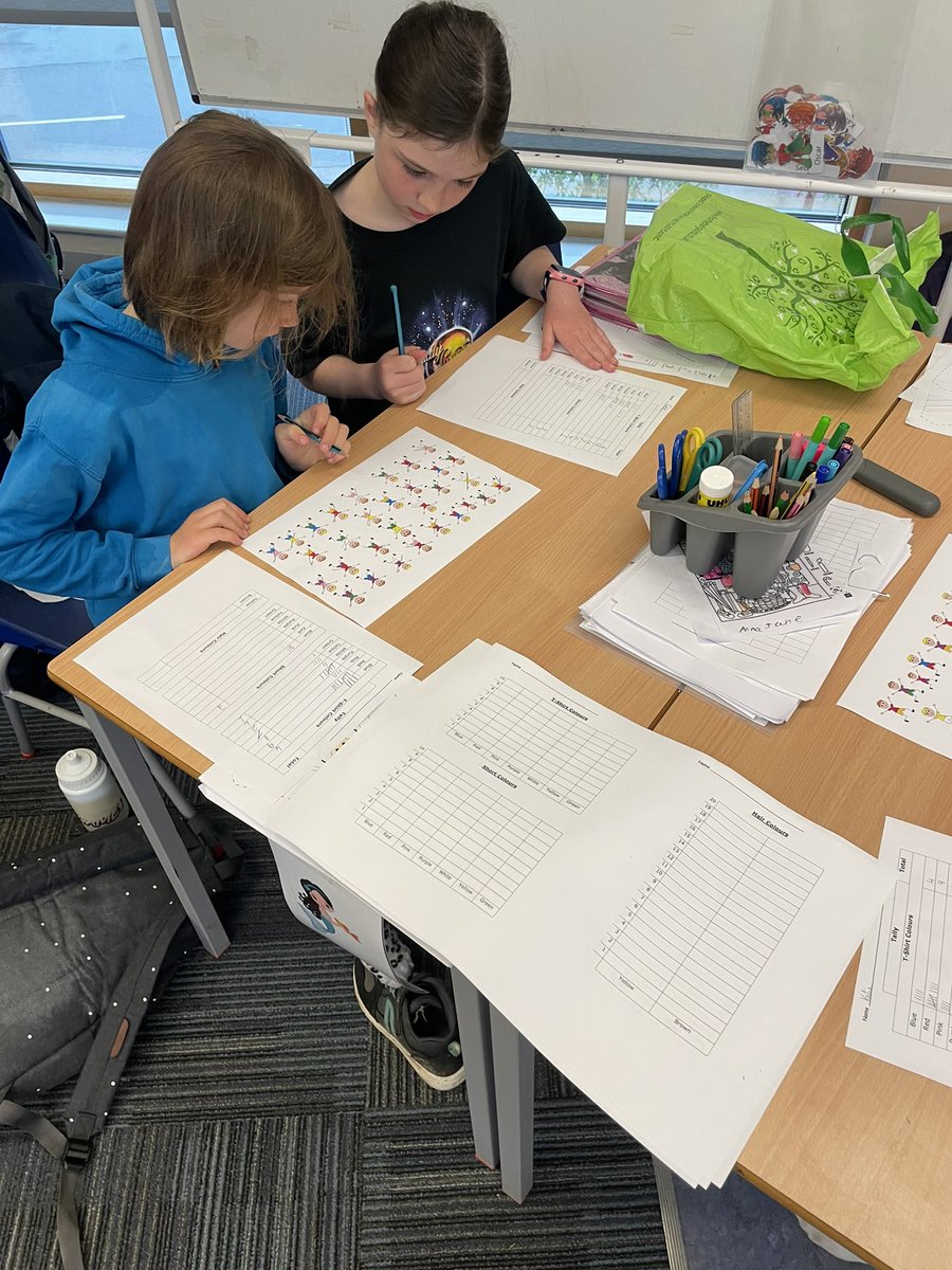 Dunbar Primary P4 tweet media