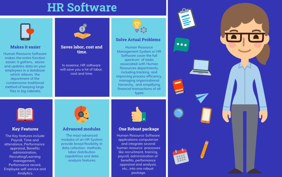 ITCSWebClock's tweet photo. ITCS-WebClock has many ways to integrate your daily payroll and HR needs. Take a moment to read our latest blog and reach out to us for next steps. #payroll #integration #timeandattendance #itcswebclock
https://t.co/7fZadajTh5 https://t.co/KLSewo7xZZ