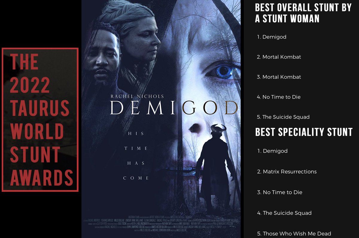 TheElenaSanchez's tweet photo. Very excited and thankful to be nominated for my first Taurus Award(s)! 🤩🔥 https://t.co/zlVPbgsp0L