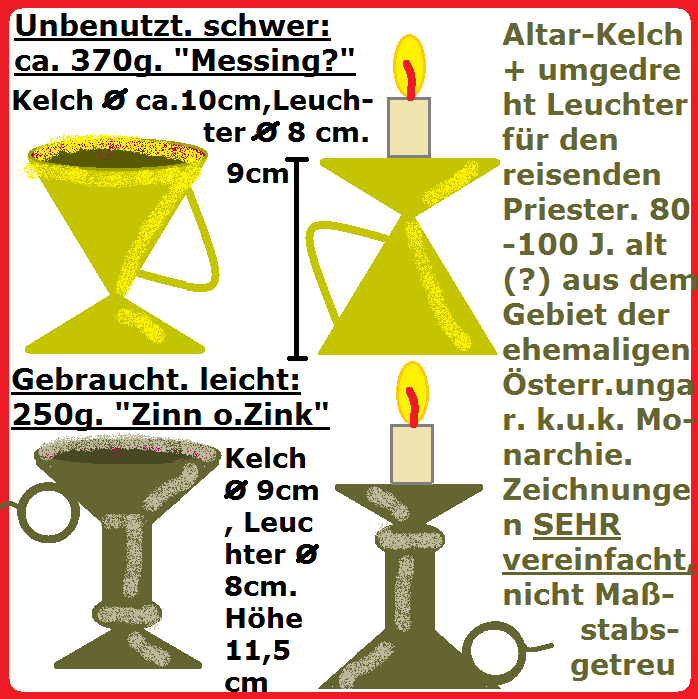 fischernorders2's tweet photo. #angebote z #blechhochzeit?Schwierig😉
#technik mit 2 #bücher-n #buchhandlung #feuerwehr +#sachbuch f #kinder & #NonBook mit #bastelmaterial +mit #Pappschere +mit #kerzenleuchter #Antiquariat #neu #gebraucht #antik #verkaufen #unbezahlteWerbung Norderstedt https://t.co/T7btmXUyMy https://t.co/RU8ZqHB20r