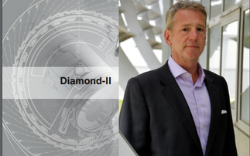DiamondLightSou's tweet photo. We are pleased to announce that Rob Walden has been appointed as Programme Director for the #DiamondII upgrade. Read more from the #AppointmentAnnoucement: https://t.co/gkcQIvlWxs https://t.co/zyphGg45tO