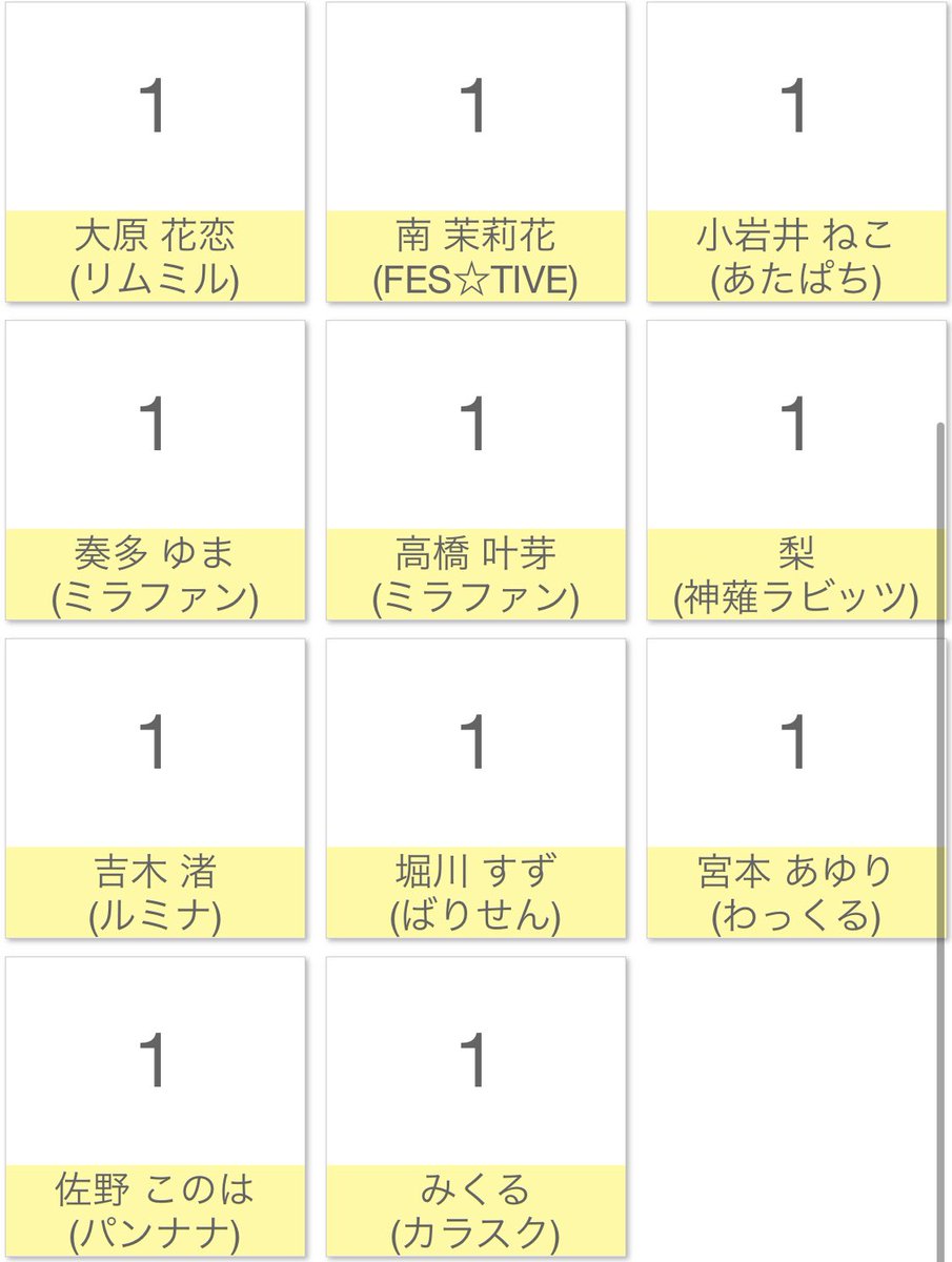 しゅーま tweet media