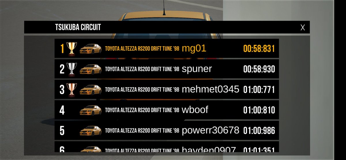 Mayur_Goswami's tweet photo. First try i was second and then took some time for 1st haha 😅 #ToyotaAltezza #AssolutoRacing
#TsukubaCircuit @TOYOTA_GR @AssolutoRacing @ARjp_official Amazing experience 😎🚗💨 https://t.co/ifLNEJbjpB