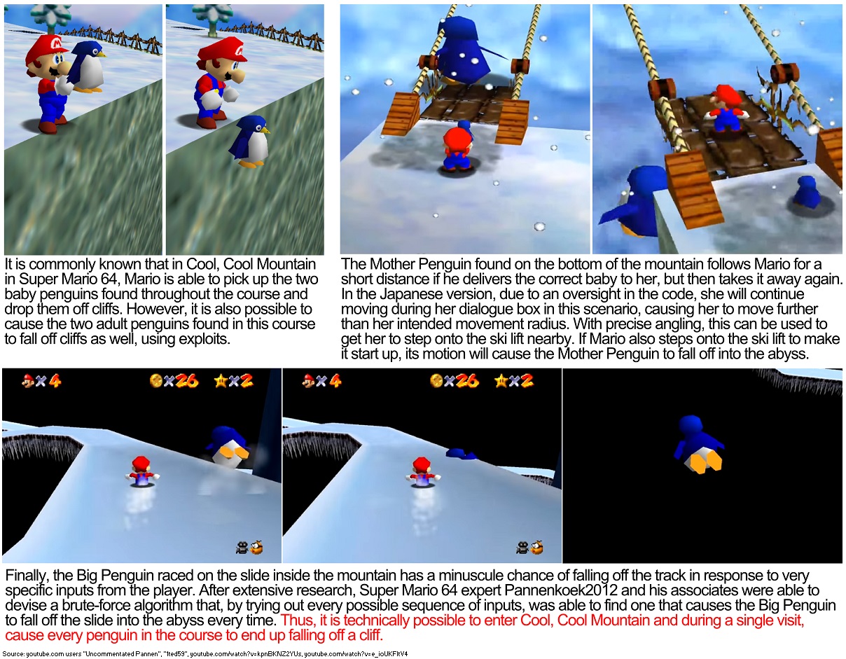 Supper Mario Broth on Twitter "It is commonly known that in Cool, Cool