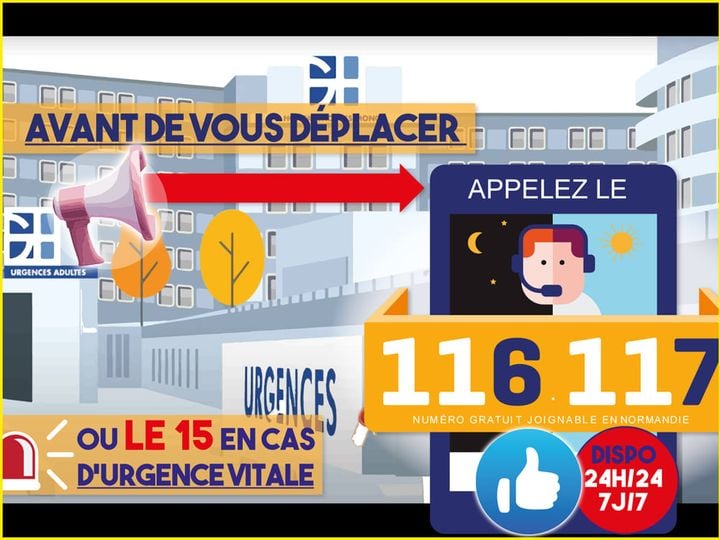 Hôpital du Havre GHH tweet media