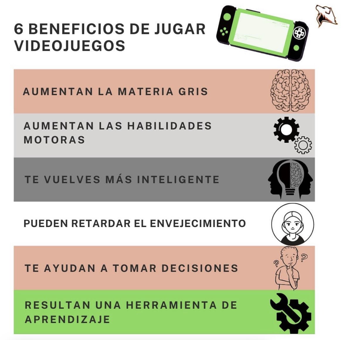 😉 ¿Quién dijo que los videojuegos no molaban?

🎮 No te pierdas estos 6 beneficios que te traemos.