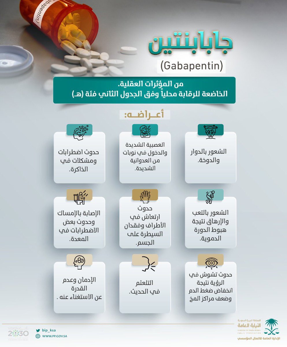 ppgovsa's tweet photo. إدراج مستحضر الجابابنتين (Gabapentin) إلى الجدول الثاني المؤثرات العقلية فئة (هـ) المراقبة محلياً، طبقاً لقرار الجهة المختصة، استناداً إلى المادة (٧٠) من نظام مكافحة المخدرات والمؤثرات العقلية.
#النيابة_العامة https://t.co/rVRpk1tbQ4