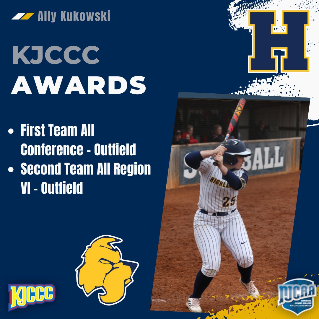 Congratulations to Ally Kukowski on her nominations!!!