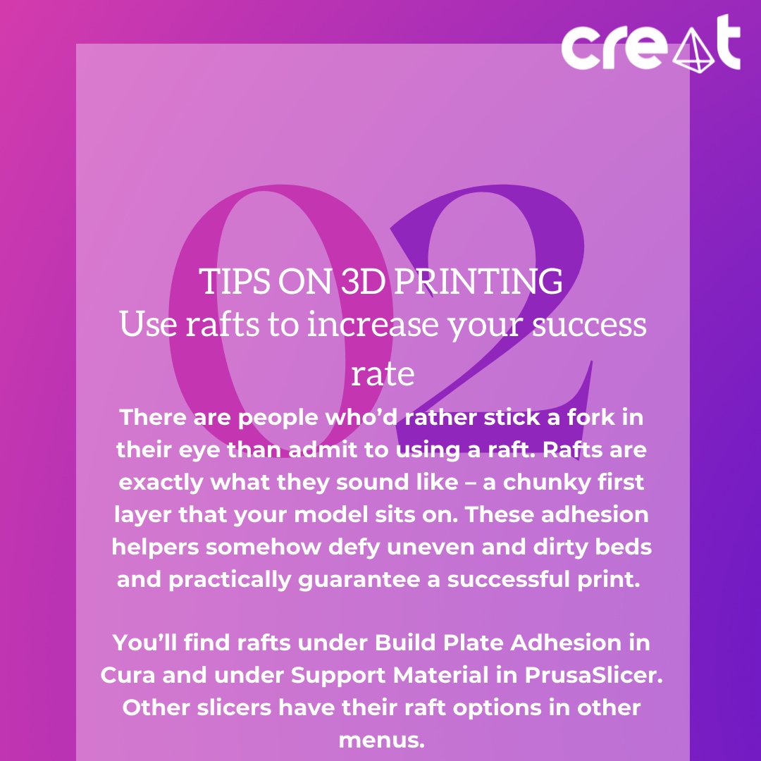Creat Digital (@Creat_3D) / Posts / X