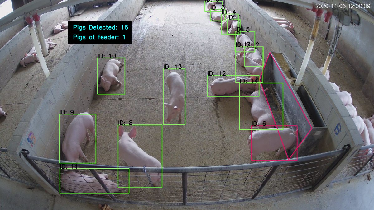 DigitalAgUIUC's tweet photo. Calling all graduate students and post-docs! #AIFARMS is hosting a free summer school from July 11-16th covering agricultural applications in #MachineLearning #AI #Digitalag #Animalsystems #Objectidentification and much more!
Register today: https://t.co/plrPF5Naek https://t.co/3b3IKQMbV6
