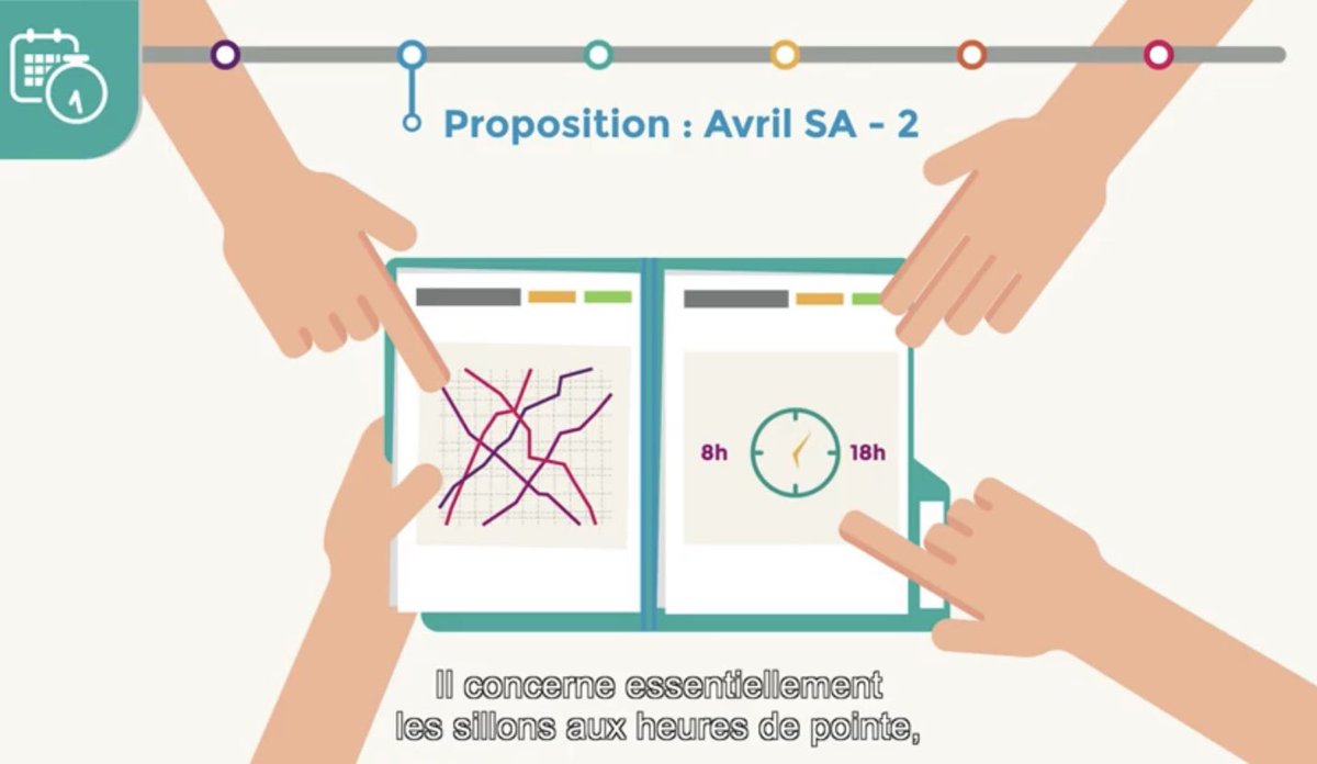 Nicolas ✏️📈 tweet media