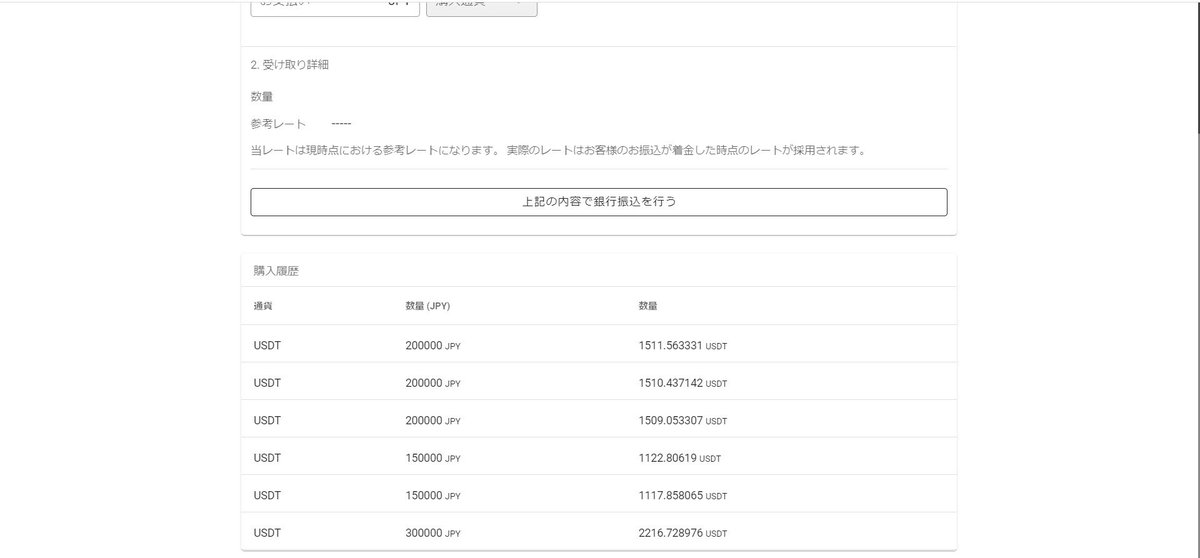 FxAkiyama's tweet photo. 龍王戦
お疲れ様でした。
8988.8ドル入金
マイナス1216ドルでした完敗w
#BITNEXT龍王戦
#bitnext
#龍王戦
#BTCUSDT https://t.co/VG1BzncRF9
