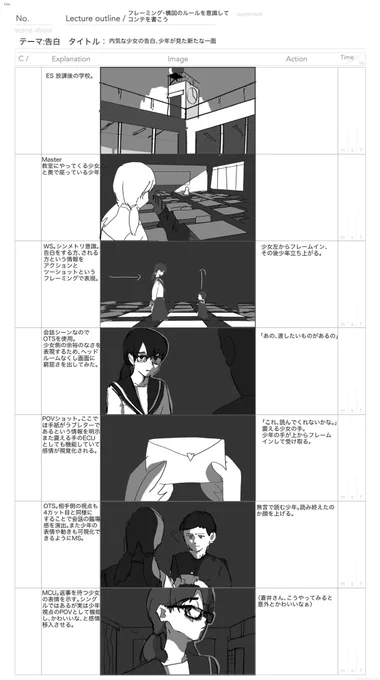 #絵コンテ研究会 