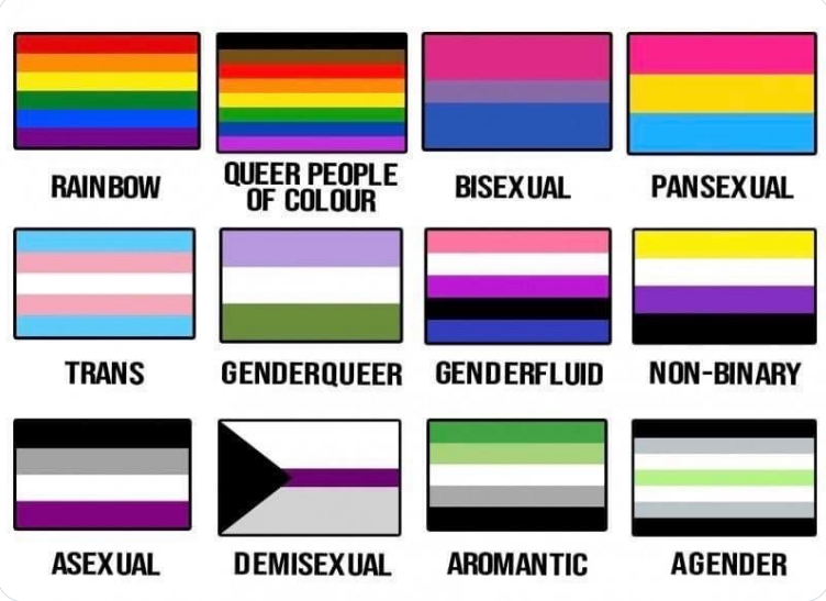 Kent_Practice's tweet photo. #pridemonth2022 an opportunity to celebrate the lives &amp; contribution of our LGBTQ+ colleagues, friends &amp; fam. Acknowledging the history &amp; fight for inclusion people have faced, Pride Month is a time to raise  awareness, celebrate our diversity &amp; connect in with our shared values https://t.co/88gZGhYXtz