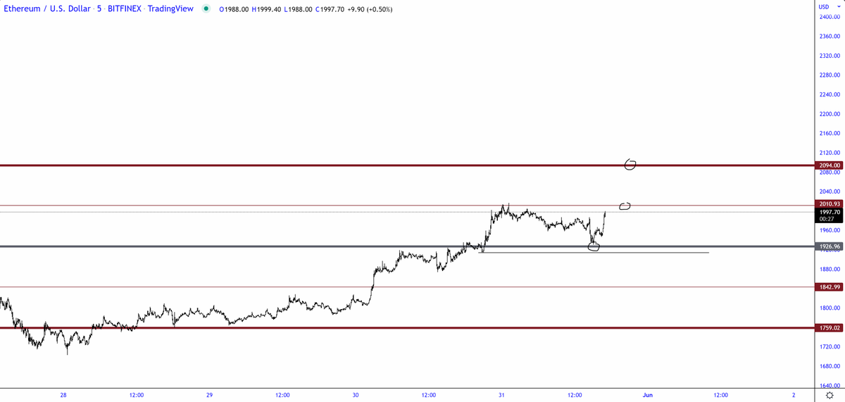 TraderSZ tweet media