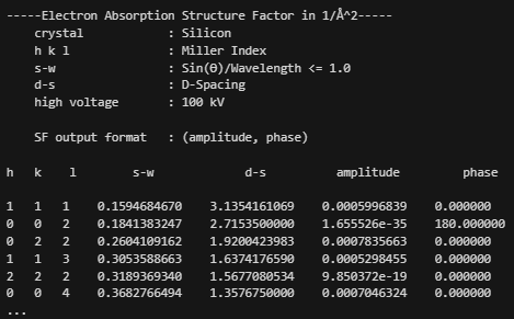 Crystal Structure Factors now in #pyemaps book
emlab-solutions.github.io/pyemaps/