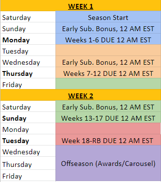 RBFCS Commish tweet media