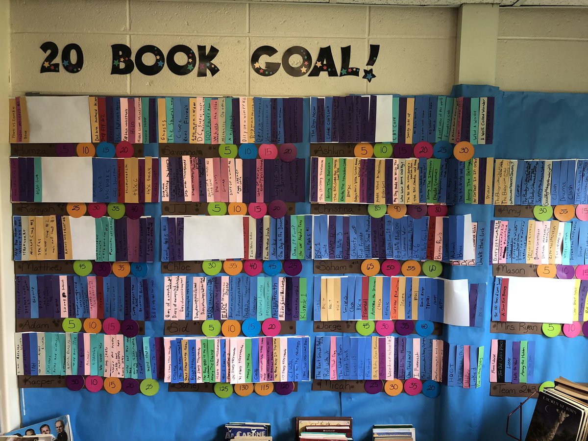 Annie Ryan tweet media